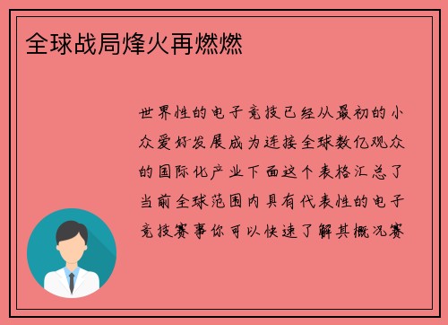 全球战局烽火再燃燃