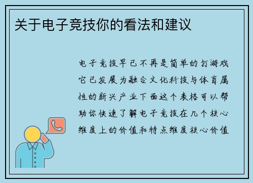 关于电子竞技你的看法和建议